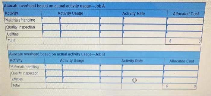 Solved Exercise 17 14 Algo Allocating Overhead Cost To Chegg