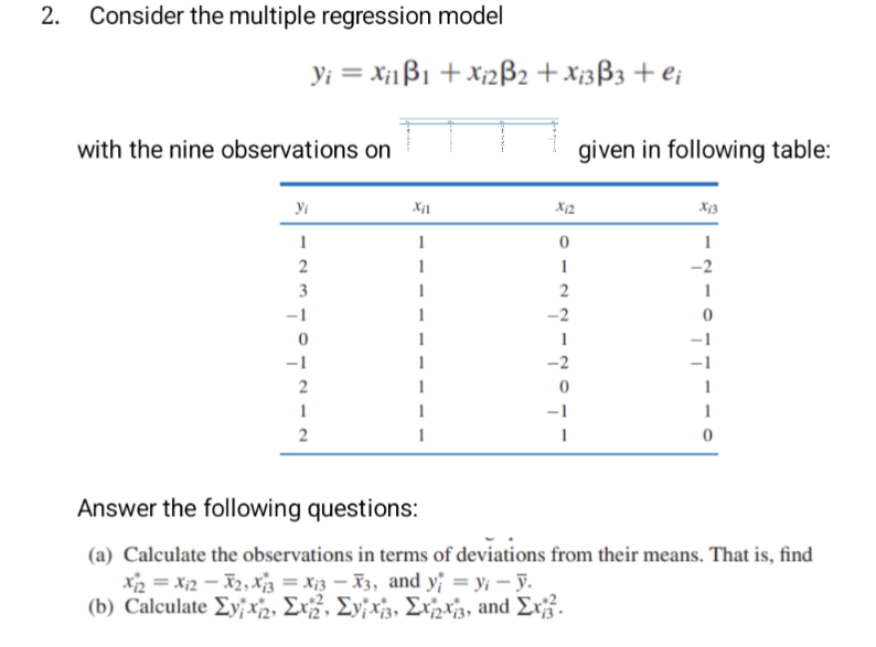 Solved Consider The Multiple Regression Chegg