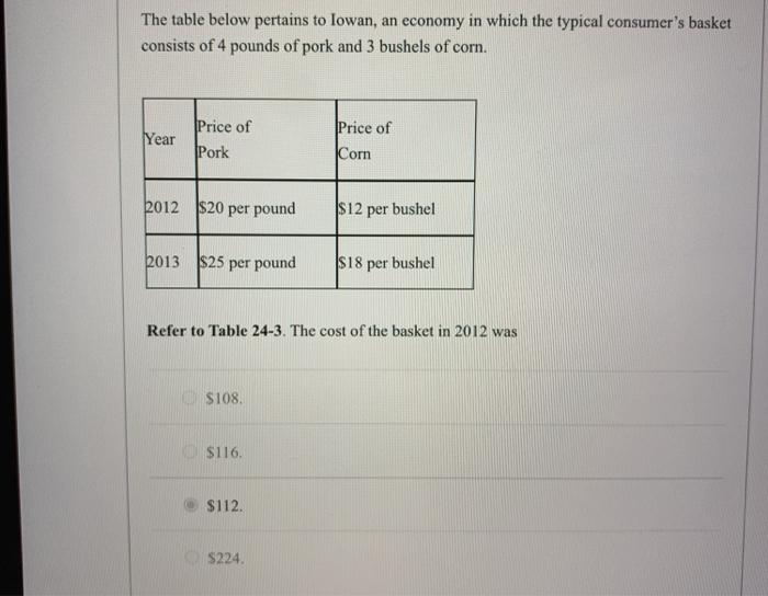 Solved The Table Below Pertains To Lowan An Economy In Chegg