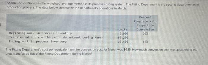 Solved Saada Corporation Uses The Weighted Overage Method In Chegg