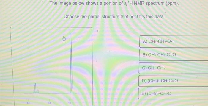 Solved The Image Below Shows A Portion Of A H Nmr Spectrum Chegg