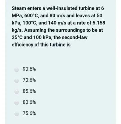 Solved Steam Enters A Well Insulated Turbine At Mpa Chegg