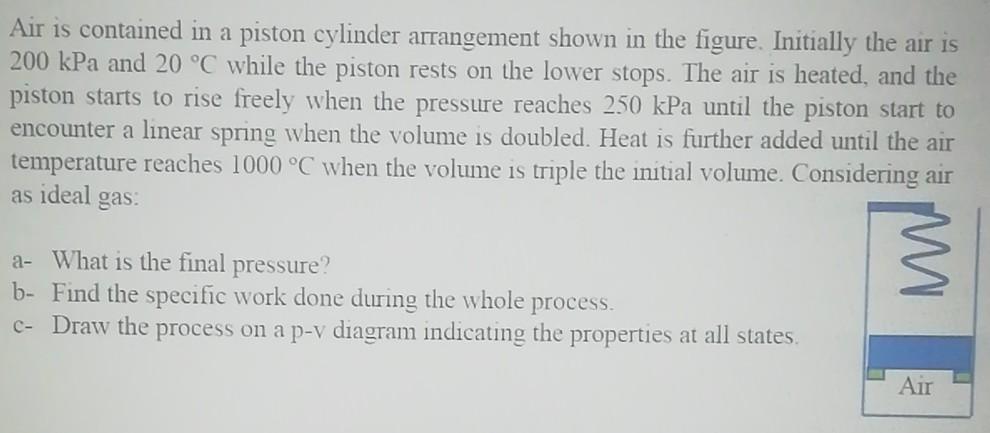 Solved Air Is Contained In A Piston Cylinder Arrangement Chegg