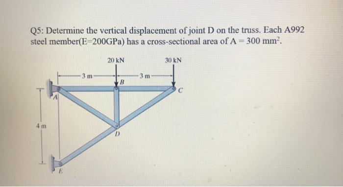 Solved Q5 Determine The Vertical Displacement Of Joint D On Chegg