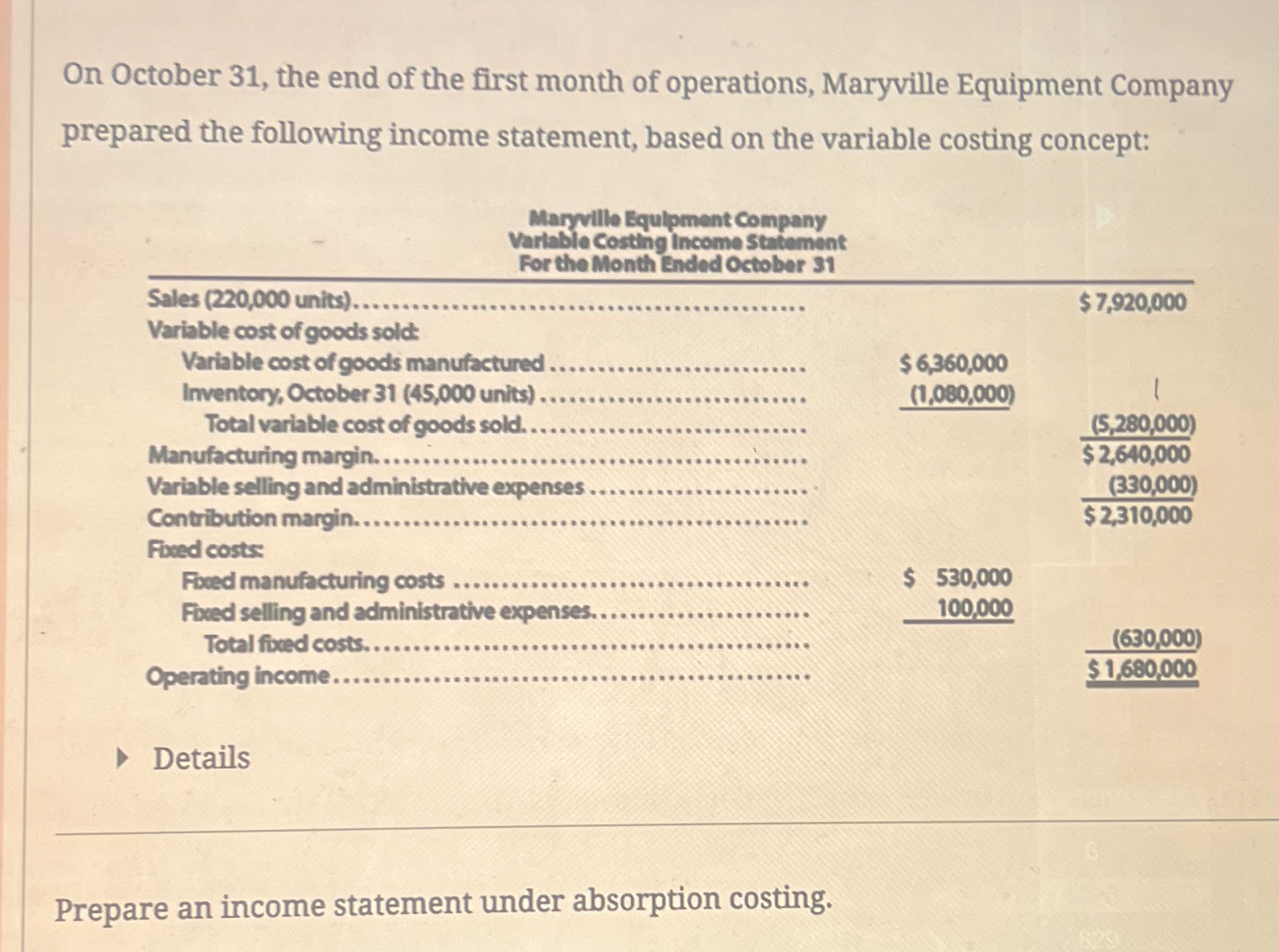 Solved Prepare An Income Statement Using Absorption Costing Chegg