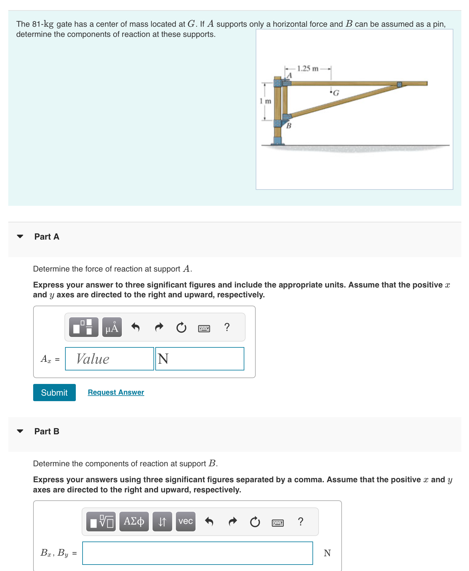 Solved The Kg Gate Has A Center Of Mass Located At G Chegg