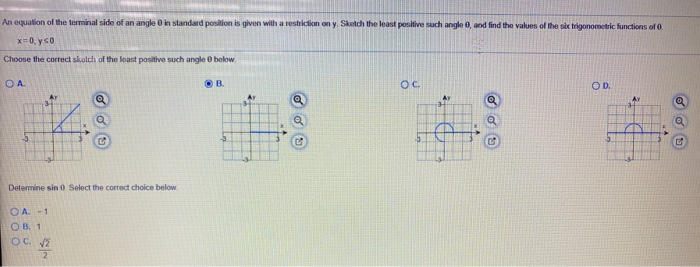 Solved An equation of the terminal side of an angle θ in Chegg