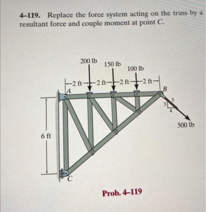 Solved 4 119 Replace The Force System Acting On The Truss Chegg