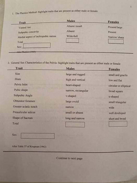Solved Lab Two Module Three Determining Sex Skeletal Handout Chegg