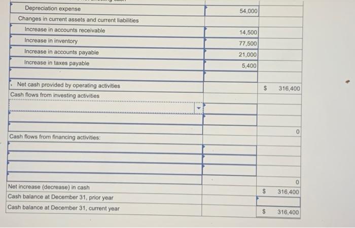 Solved Golden Corporation S Current Year Income Statement Chegg