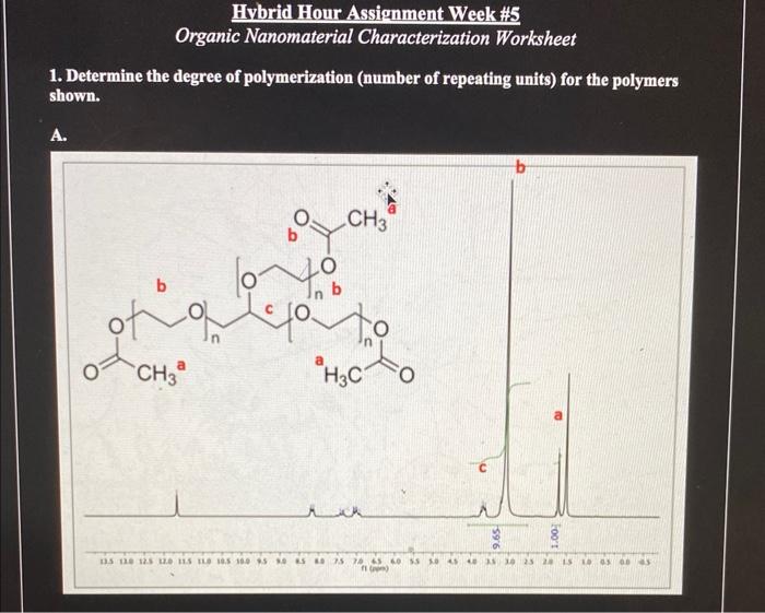 Solved Hybrid Hour Assignment Week Organic Nanomaterial Chegg