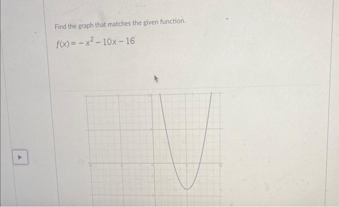 Solved Find The Graph That Matches The Given Function Chegg