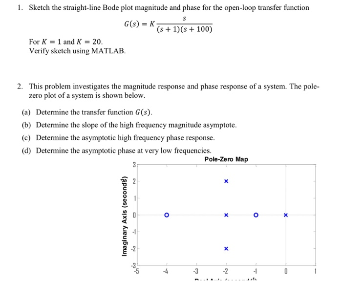 Solved Sketch The Straight Line Bode Plot Magnitude And Chegg