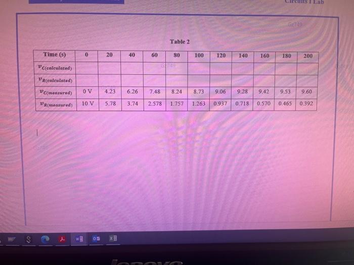 Solved Based On Values Givin In Table 1 Please Find The Chegg