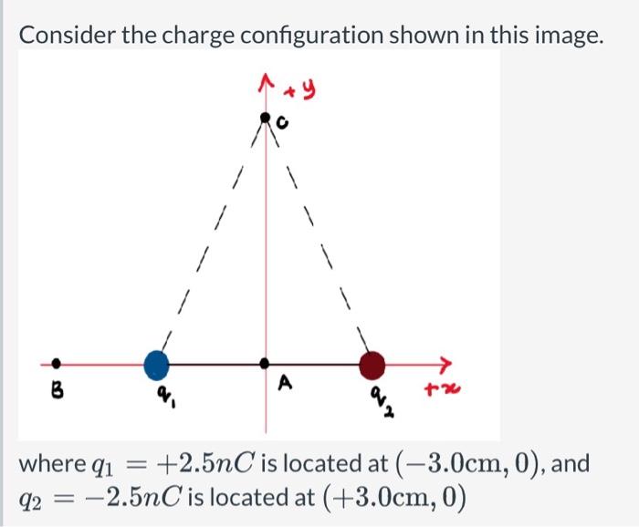 Consider The Charge Configuration Shown In This Chegg