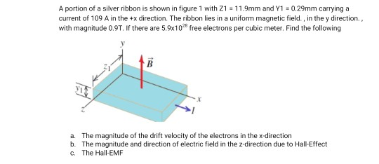 Solved A Portion Of A Silver Ribbon Is Shown In Figure 1 Chegg