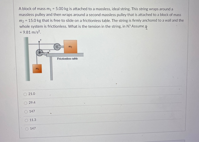 Solved A Block Of Mass M1 5 00 Kg Is Attached To A Chegg