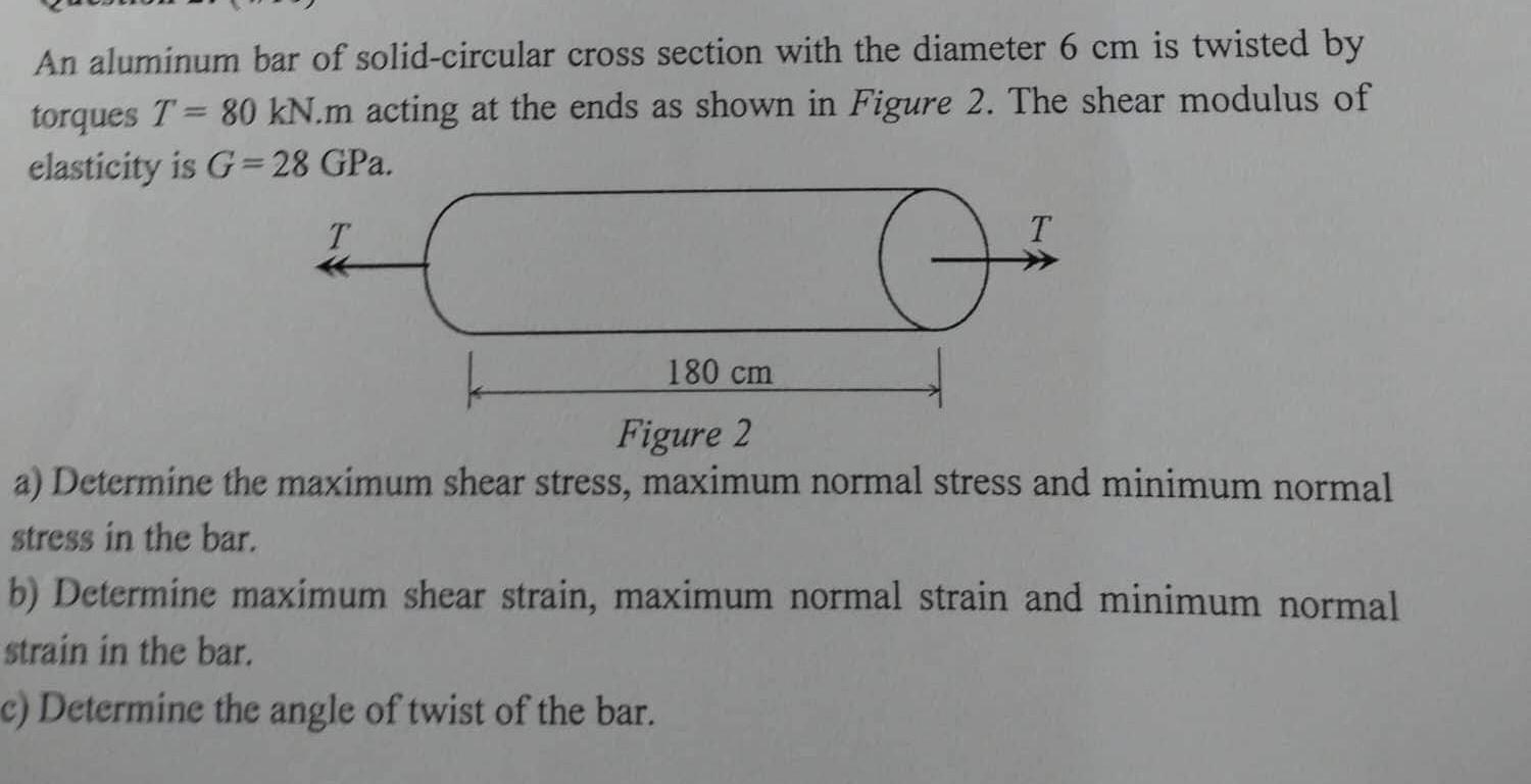 Solved An Aluminum Bar Of Solid Circular Cross Section With Chegg