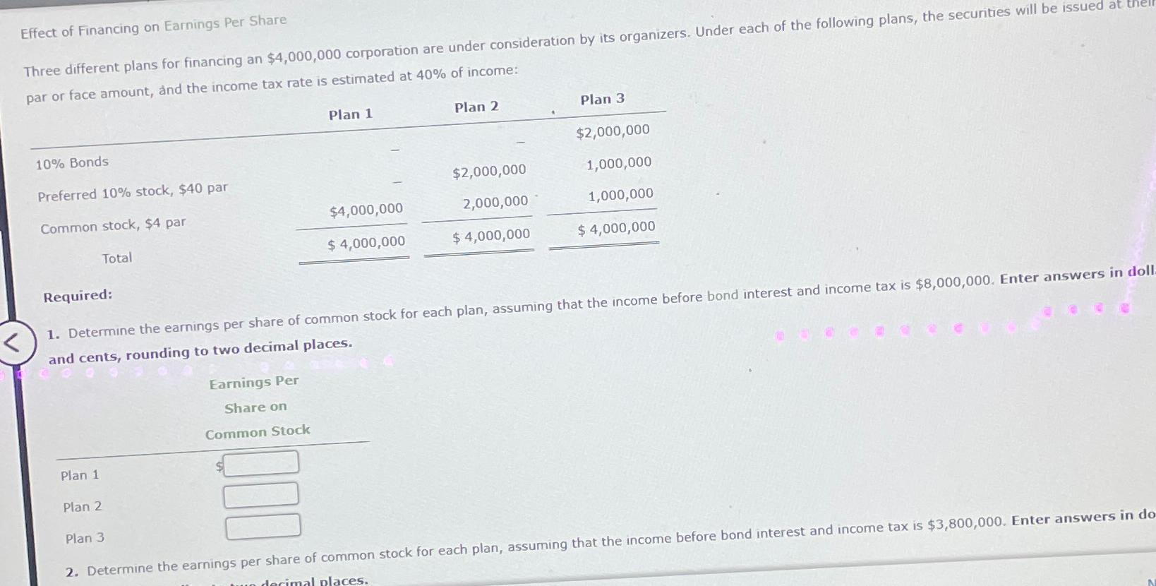 Solved Effect Of Financing On Earnings Per ShareThree Chegg