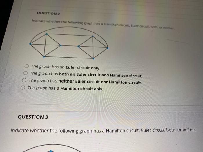 Solved Hamilton Circuit Only Mittanti Question Indicate Chegg