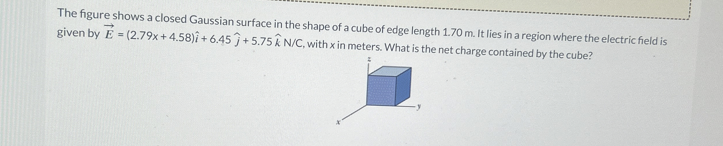 Solved The Figure Shows A Closed Gaussian Surface In The Chegg