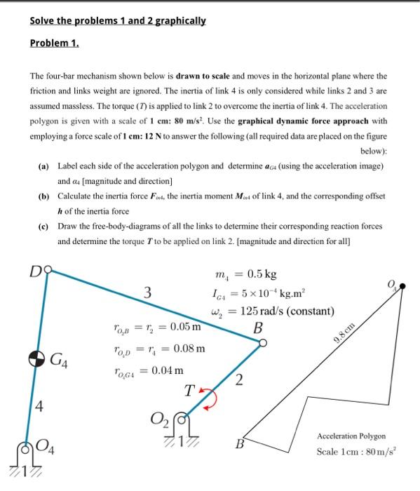 Solved Solve The Problems 1 And 2 Graphically Problem 1 The Chegg