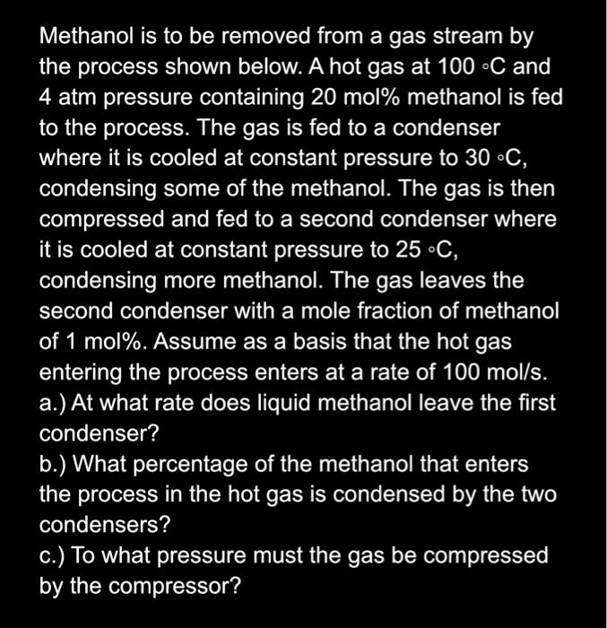 Solved Methanol Is To Be Removed From A Gas Stream By The Chegg