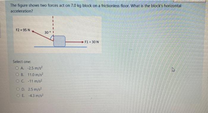 Solved The Figure Shows Two Forces Act On Kg Block On A Chegg