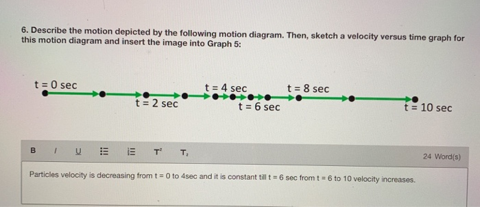 Solved 6 Describe The Motion Depicted By The Following Chegg