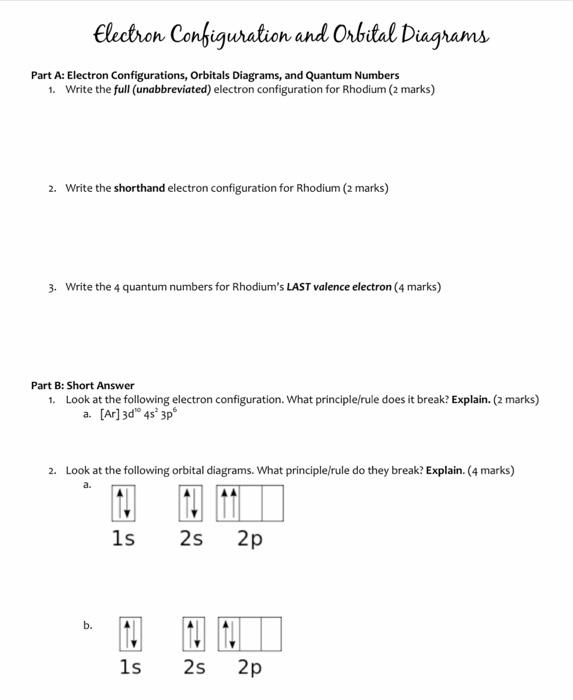 Examine The Orbital Diagrams And Electron Configurations In