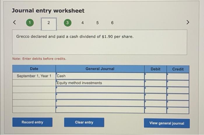 Solved Exercise 15 14 Algo Accounting For Equity Method Chegg