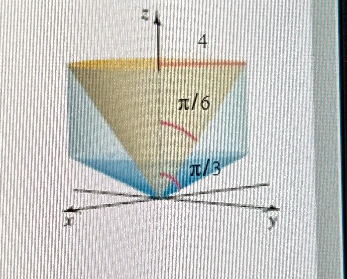 Solved Evaluate The Following Integral In Spherical Chegg