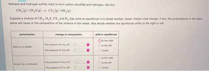 Solved Hydrogen Bromide And Oxygen React To Form Bromine And Chegg