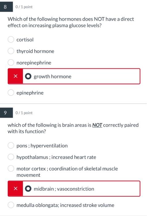 Solved Point Which Of The Following Hormones Does Not Chegg