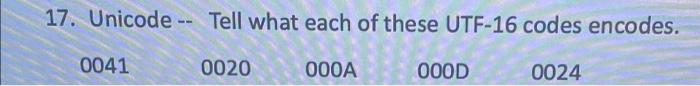 Solved Unicode Tell What Each Of These Utf Codes Chegg