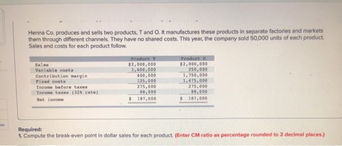 Solved Henna Co Produces And Sells Two Products T And O Chegg