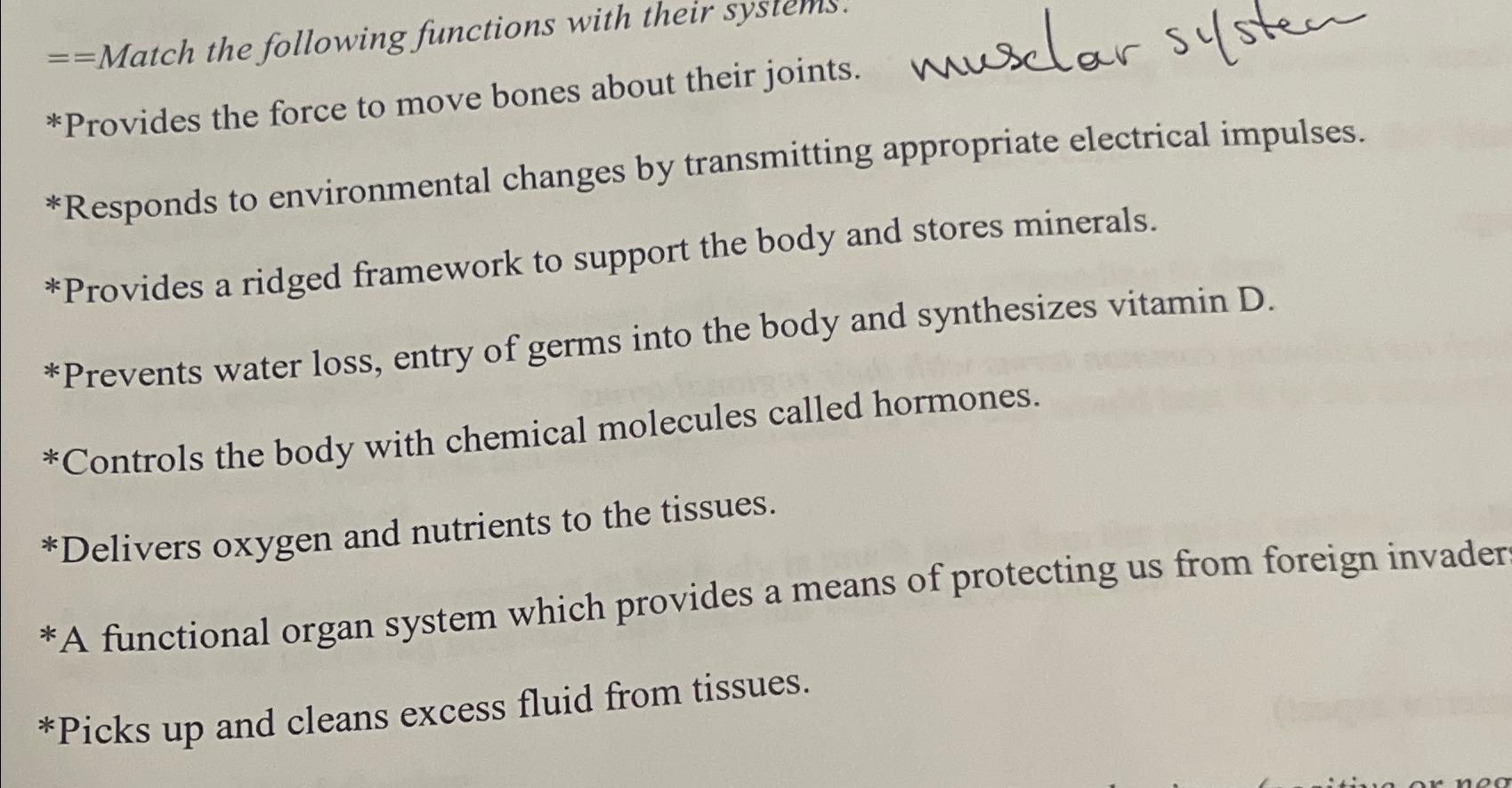 Solved Match The Following Functions With Their Chegg