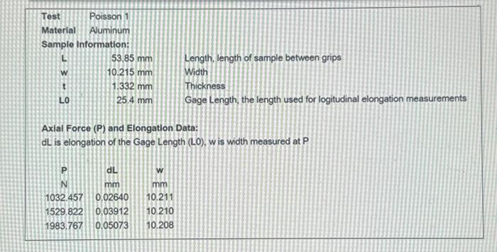 Solved Axial Force P And Elongation Data Dl Is Elongation Chegg