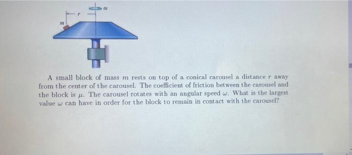 Solved A Small Block Of Mass M Rests On Top Of A Conical Chegg