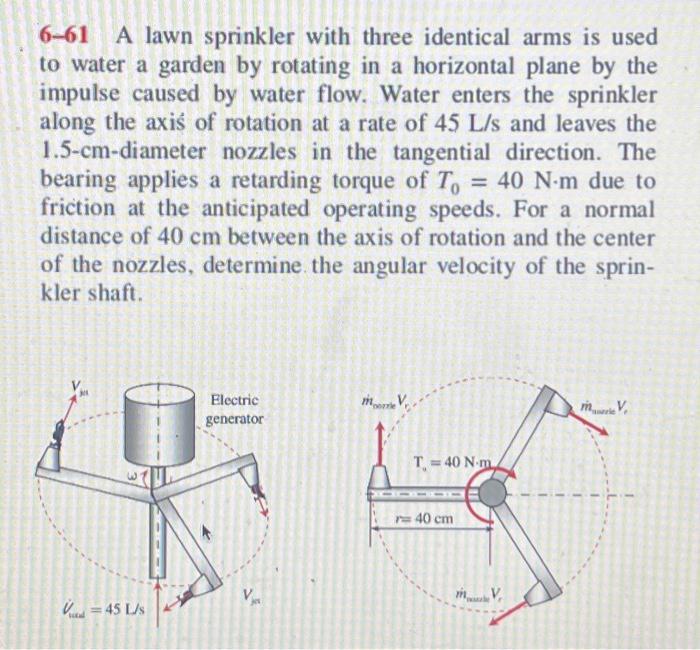 Solved 6 61 A Lawn Sprinkler With Three Identical Arms Is Chegg