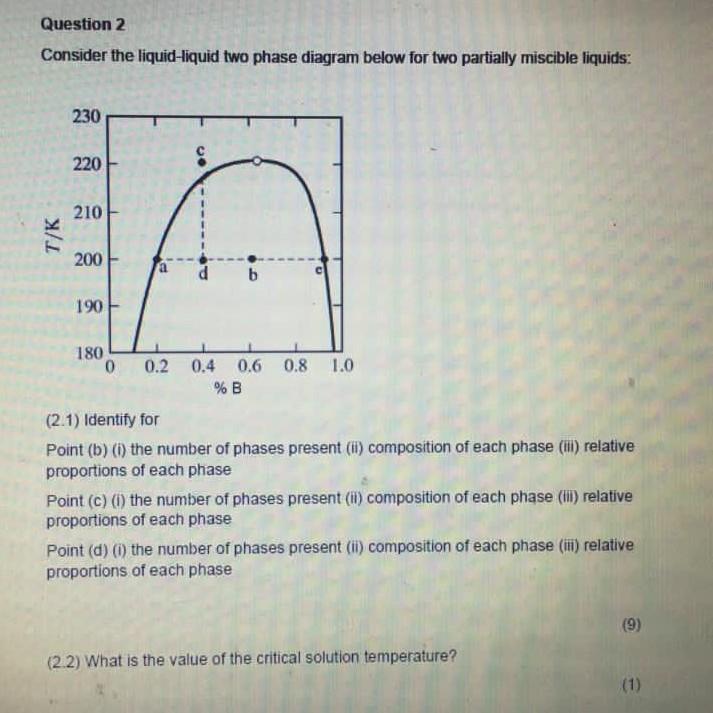 Reading A Component Phase Diagram Vapor Liquid Solved