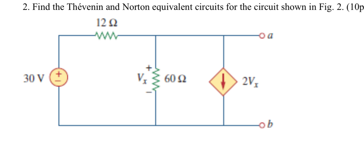 Find the Thévenin and Norton equivalent circuits for Chegg