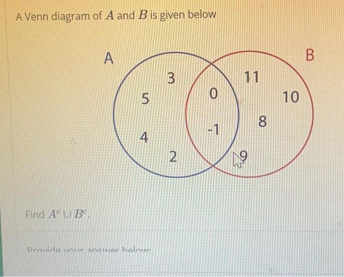 Solved A Venn Diagram Of A And B Is Given Below Find A U Bc Chegg