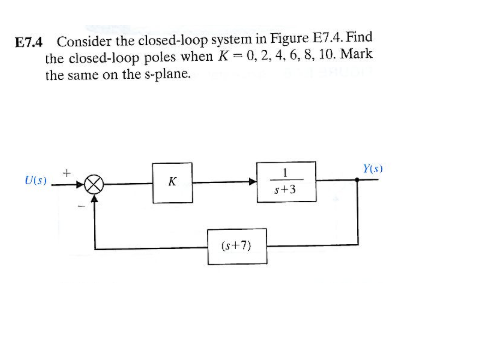 Solved E7 4 Consider The Closed Loop System In Figure E7 4 Chegg