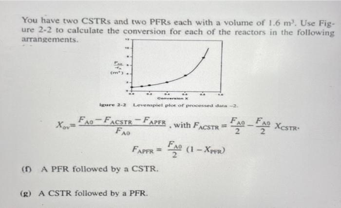 Solved You Have Two Cstrs And Two Pfrs Each With A Volume Of Chegg