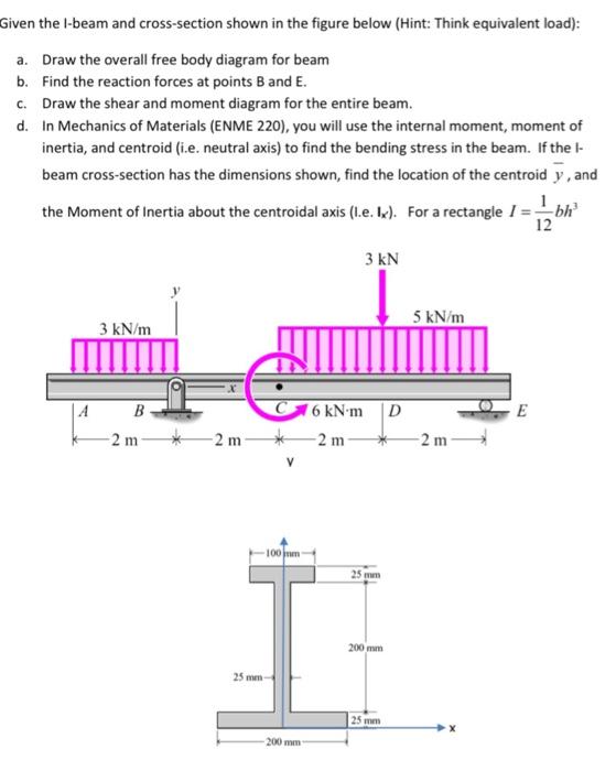 Solved Given The I Beam And Cross Section Shown In The Chegg