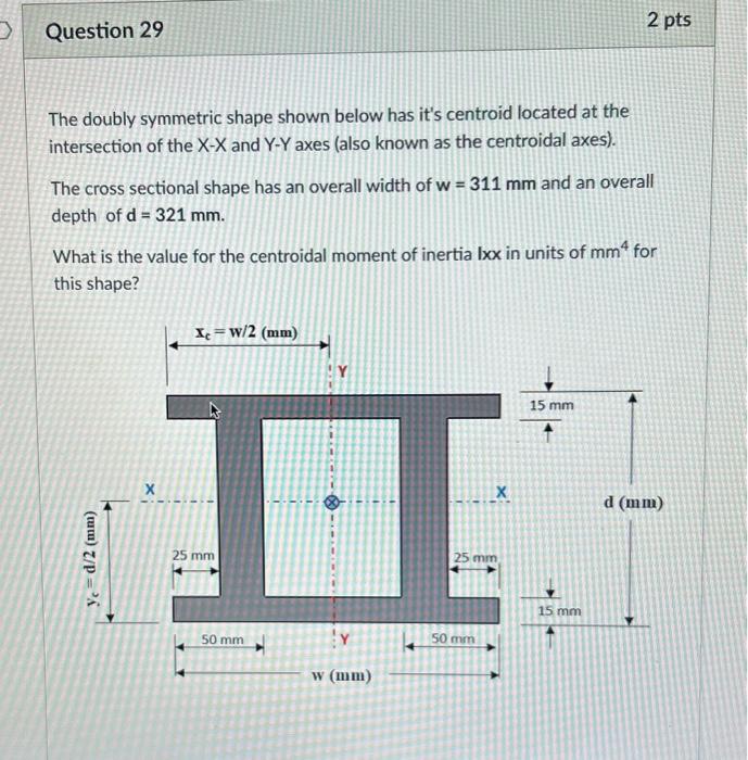 Solved The Doubly Symmetric Shape Shown Below Has It S Chegg