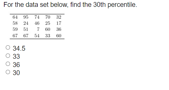 Solved For The Data Set Below Find The Th Percentile Chegg