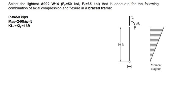 Solved Select The Lightest A W Fy Ksi Fu Ksi Chegg