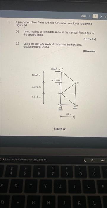 Solved A Pin Jointed Plane Frame With Two Horizontal Chegg